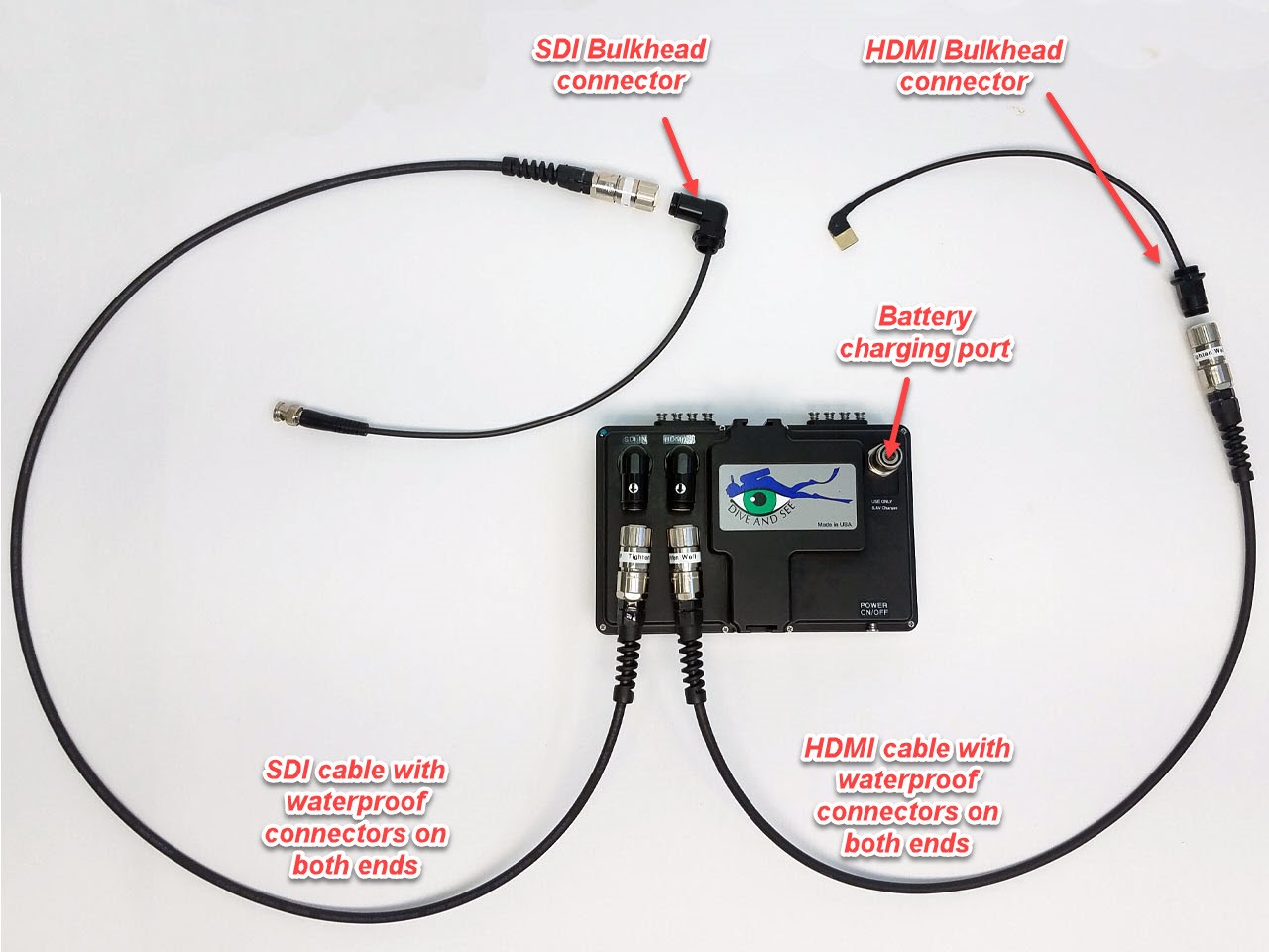 SDI monitor, HDMI monitor, monitor with sdi input