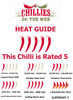 Heat Guide to Jalapeno Orange Spice Chilli Plant by CHILLIESontheWEB