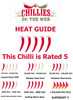 Heat Guide to  Machu Pichu Chilli Plant by CHILLIESontheWEB