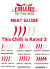 6 Pack of Aji Tall Chilli Plants B Heat Guide Image by CHILLIESontheWEB