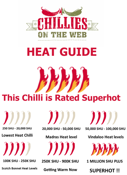 Heat Guide to Golden Prawn Chilli Plant by CHILLIESontheWEB
