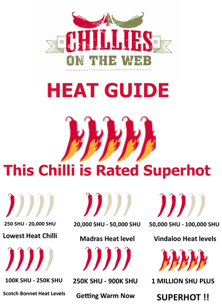 Naga Viper Chilli Heat Guide by CHILLIESontheWEB