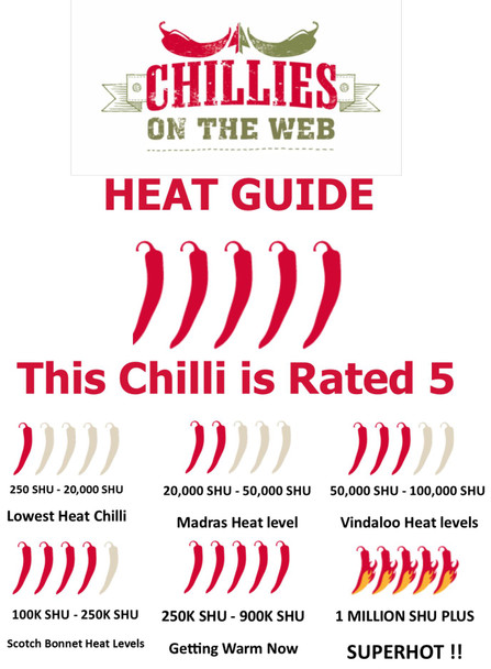 Heat Guide to Chocolate Drop Chilli Plant by CHILLIESontheWEB