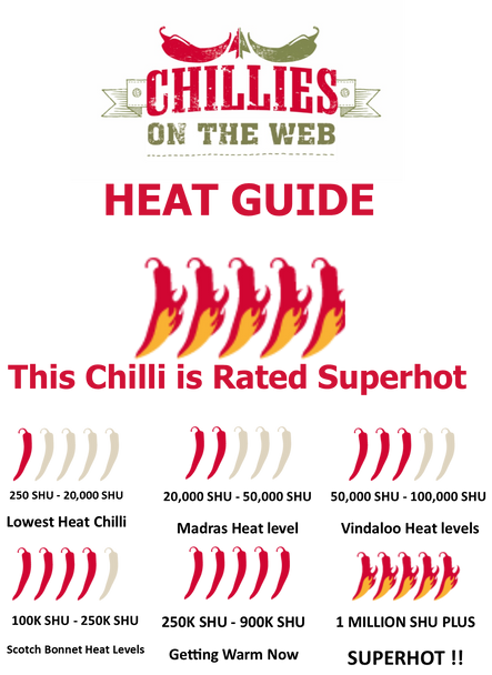 Heat Guide to 7 Pot Congo Chocolate Chilli by CHILLIESontheWEB