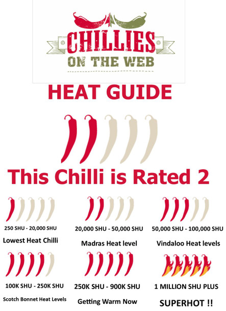 Heat Guide to Aji Fantasy Chilli Plant by CHILLIESontheWEB