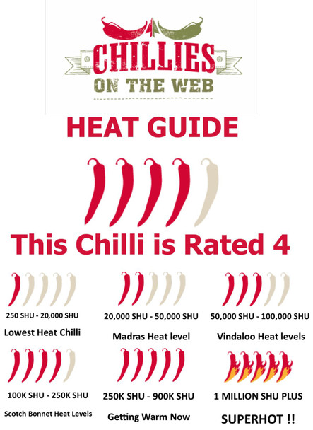 Heat Guide to Cheiro Recife Chilli Seeds Image by CHILLIESontheWEB