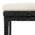  Bar Set Black, Cream White PE rattan, steel, polyester Compact