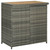  Bar Set Grey PE rattan, steel, solid acacia wood