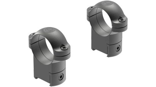 RM CZ 527 1" High Matte