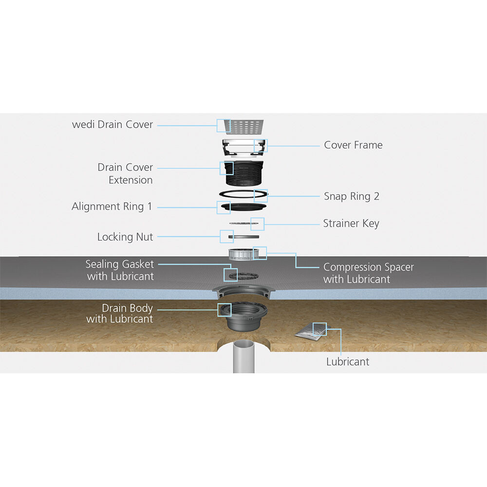 Wedi Fundo Riolito Neo Shower Bases w/ Click and Seal Linear Drain Unit
