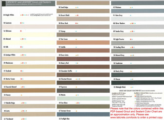 Laticrete Permacolor Select Grout Non-Sanded Base