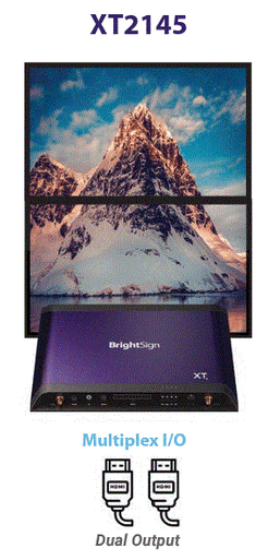 BrightSign XT2145 Expanded Multiplex I/O Player - Data Financial, Inc.