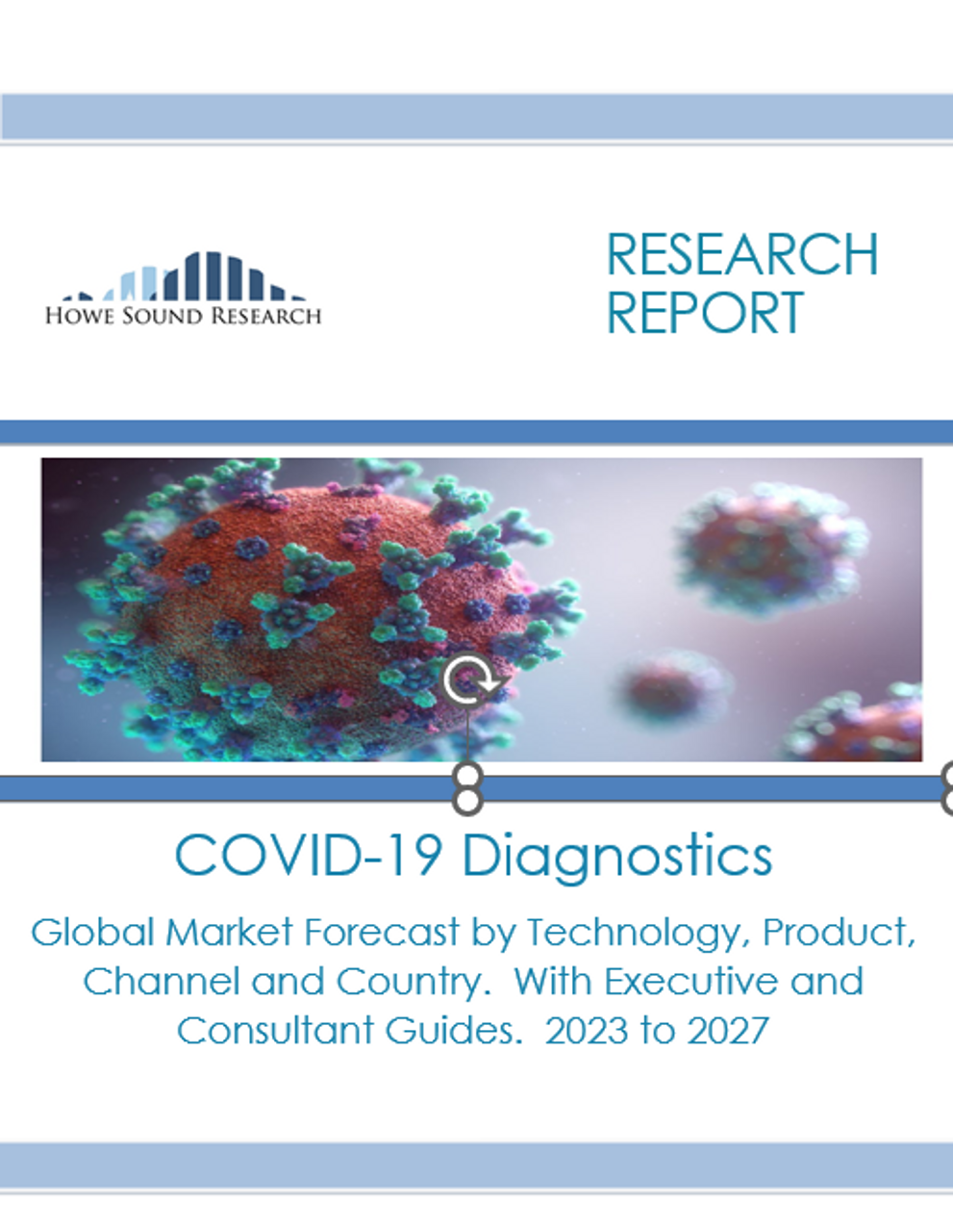 COVID-19 Diagnostics Markets 2023 to 2027