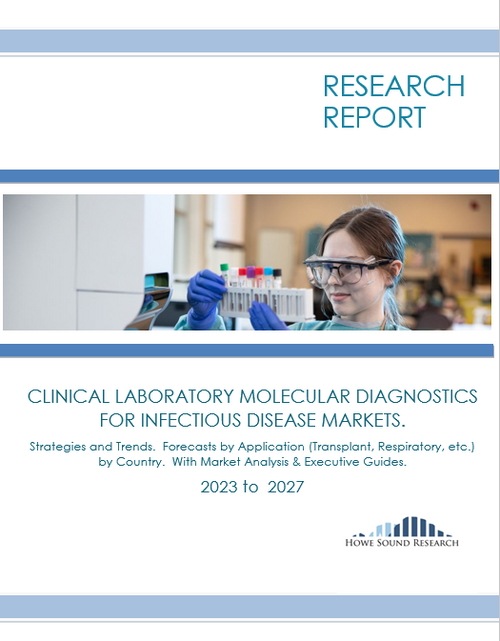Clinical Laboratory Molecular Diagnostics for Infectious Disease Markets 2023 to 2027