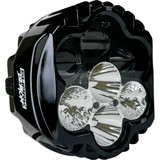 CUSTOM DYNAMICS SD223BATW Led Headlight - Shark Demon - Flhx/Se Sd2-23Bat-W