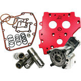 FEULING OIL PUMP CORP. 7076 Feuling Oil Pump Corp. Hp+ Performance Oil System Conversion Cam Plate 7076
