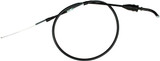 Motion Pro Black Vinyl Throttle Cable 05-0072
