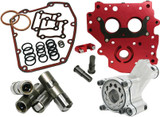 Feuling 7071 Feuling Hp+ Oiling System Kit 7071