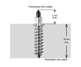 Igrip SS-28150R Igrip 1 1/8"-28Mm Shoulder Studs Qty 150 Ss-28150R
