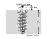Igrip 1"-25Mm Shoulder Screw Studs Qty 200 Ss-25200