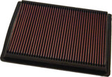 K&N Air Filter Du-9001