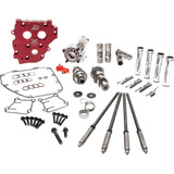 Feuling Oil Pump Corp. Camchest Kit - Hp+ - 574 Series - Chain Drive - Twin Cam 7209