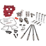 FEULING OIL PUMP CORP. 7209 Feuling Oil Pump Corp. Camchest Kit - Hp+ - 574 Series - Chain Drive - Twin Cam 7209