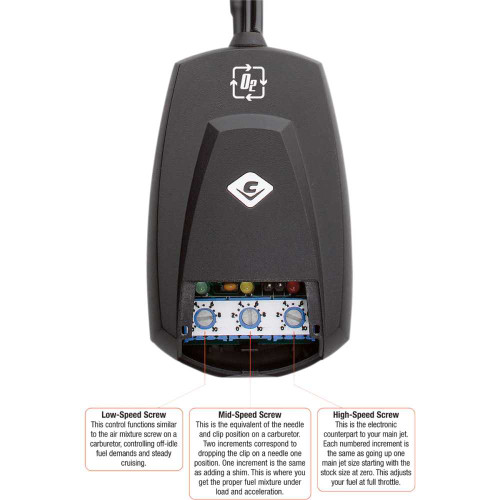 FI2000 921616CL Fi2000 Fi2000R O Fuel Processor - Dyna 92-1616Cl