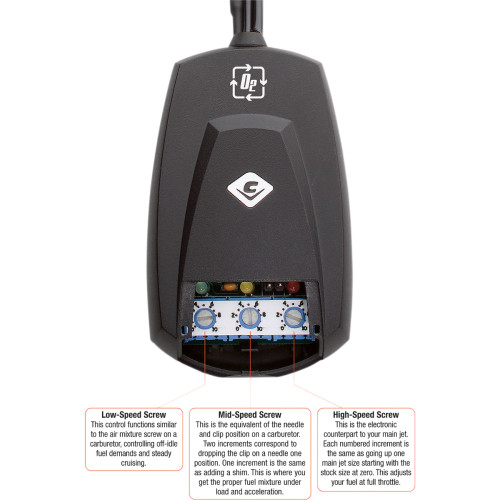 Fi2000 Fi2000R O Fuel Processor - Sportster 92-1622Cl