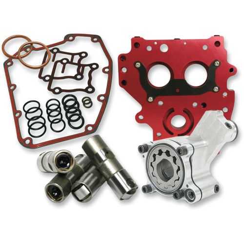 Feuling Oil Pump Corp. Hp+ Performance Oil System - Twin Cam 7070