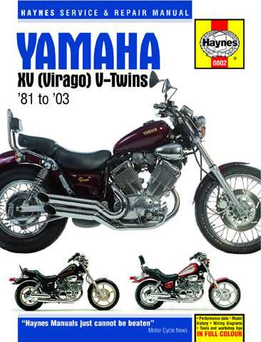 HAYNES MANUALS M802 Haynes Manuals Yamaha Haynes Manual M802