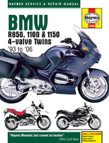 HAYNES MANUALS M3466 Haynes Manuals Bmw Haynes Manual M3466