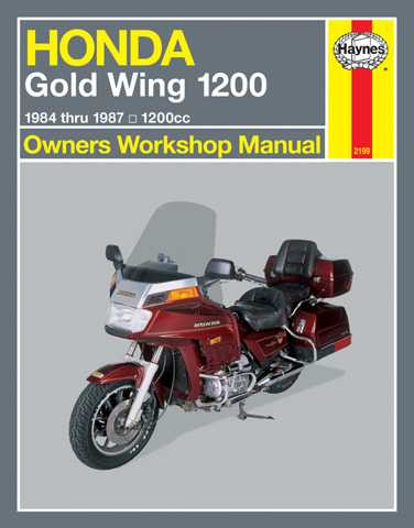 HAYNES MANUALS M2199 Haynes Manuals Honda Haynes Manual M2199