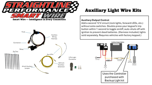 Straightline 282-108 Straightline Smart Wire Auxiliary Kit Output Control Can 282-108