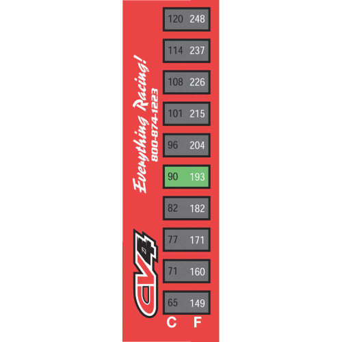 CV4 TMTS1 Cv4 Temperature Strips - 3 Pack Tmts-1