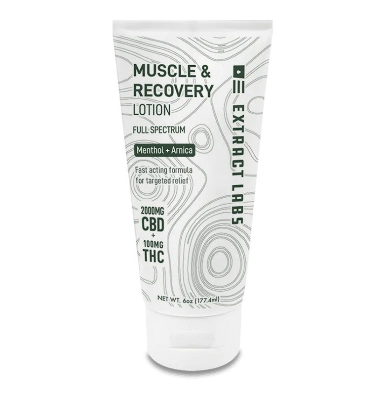 Your Path to Natural Wellness: Full Spectrum CBD - THC Muscle Recovery Lotion