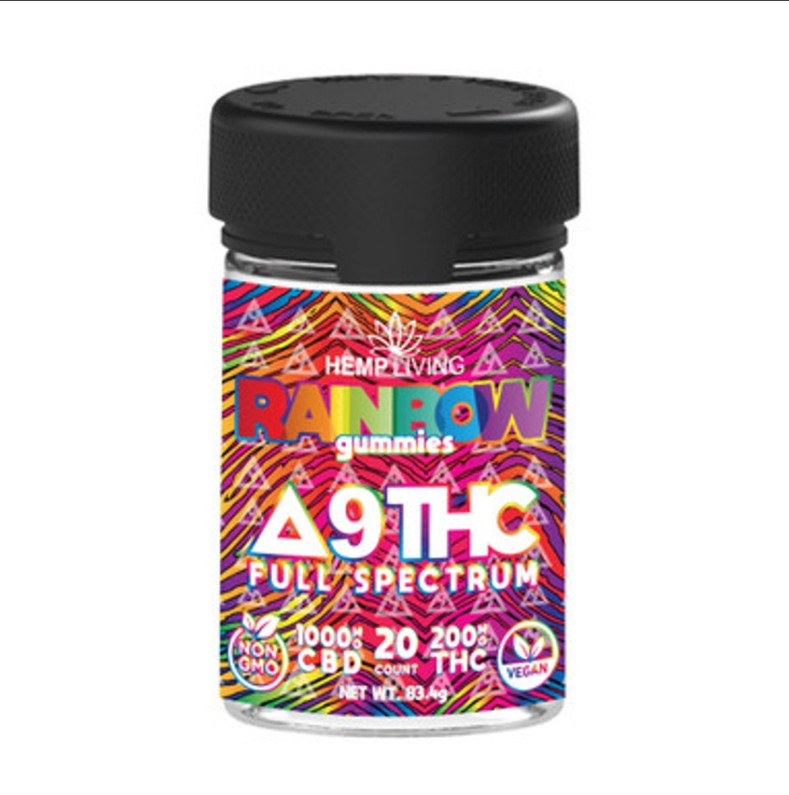 Indulge in a Colorful Experience with Rainbow Full Spectrum CBD-Delta 9 Gummies