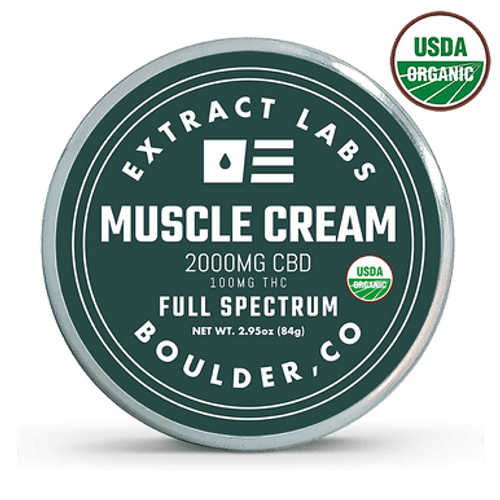 Full Spectrum CBD Muscle Cream Sauk City WI