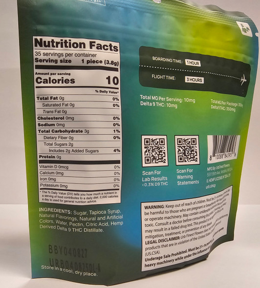 Urb 350mg D9 Gummies - Ingredients
