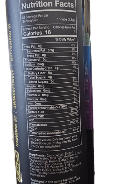 10000mg Sumo THC Gummies - Ingredients