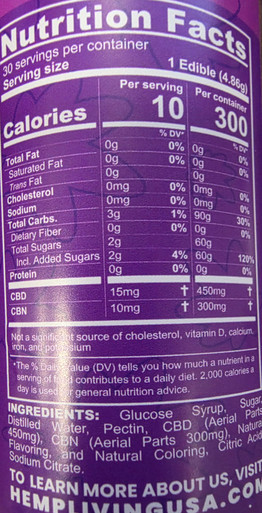 CBD | CBN Sleep Gummies with No THC