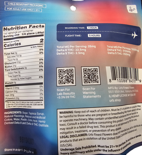 D8-D9 Gummies - Ingredients