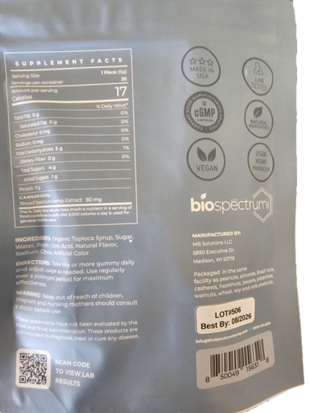 CBD Gummies - Ingredients