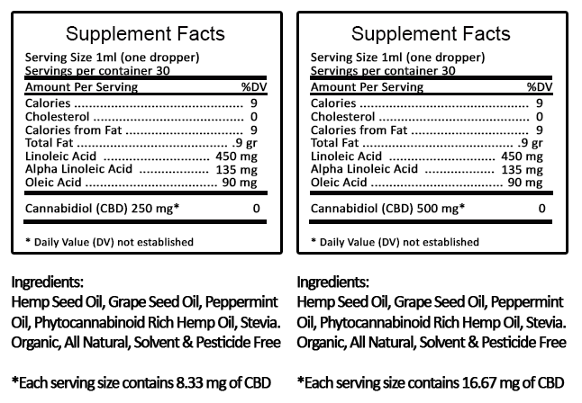 supp-facts-combined.gif