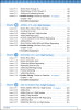 MCP Mathematics Level A Student 1st Grade table of contents page 4