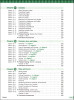 MCP Mathematics Level F toc page 4