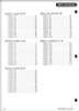 Saxon Math Grade 3 Intermediate Power Up Workbook 2012