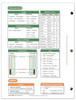 Saxon Math Intermediate Grade 4 Student Reference Chart