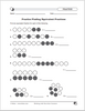 Integer Operations Activity Set