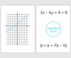 Linear Graphs Algebra Card Game